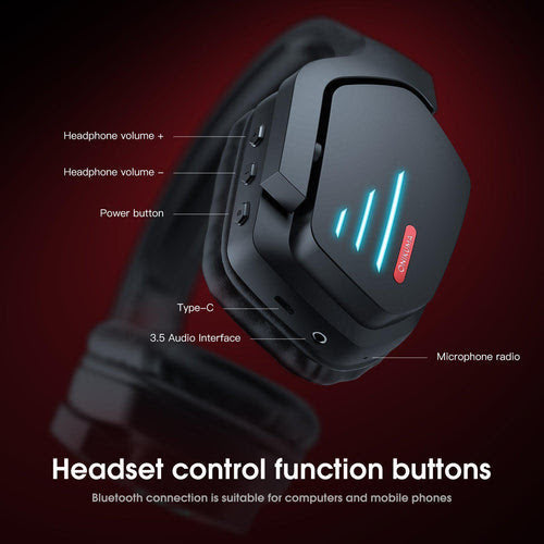 Wireless Gaming Headset