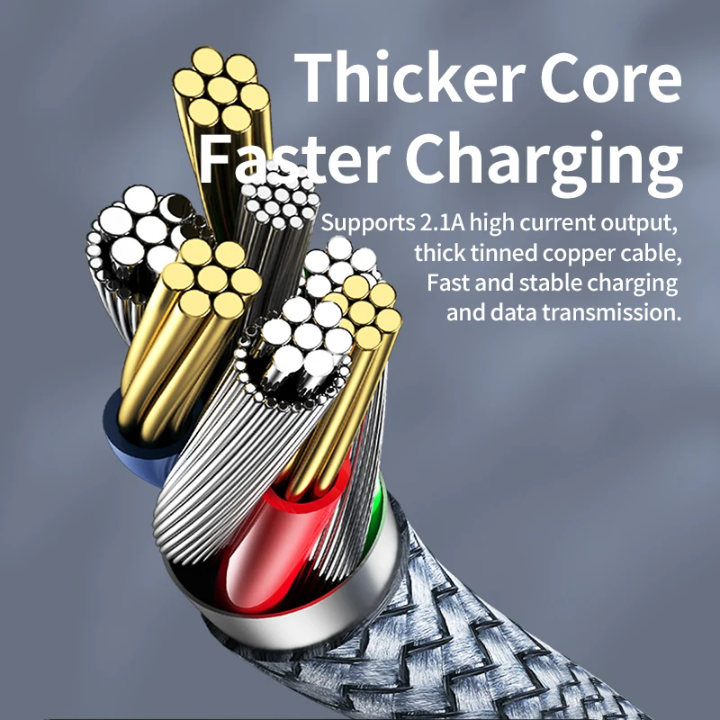 Remax Fast charging cable
