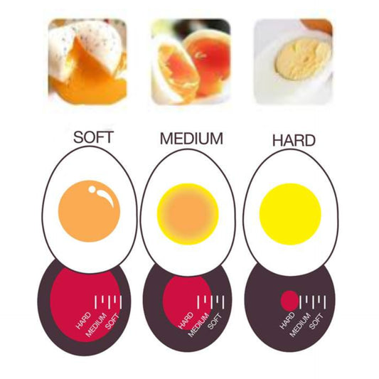 Egg timer